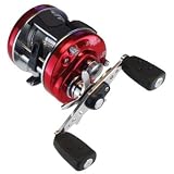 Abu Garcia 5601 Baitcast x Baitcast Round Reel