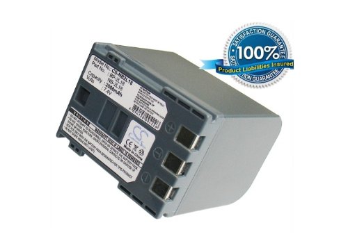 Imagen principal de ES Batería 0