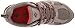 Columbia Women's Grand Canyon Trail Shoe