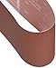 Saint-Gobain Abrasives, Inc