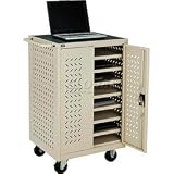 Laptop Storage & Charging Cart For 12 Laptops