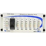 Steren FastHome Telephone Hub Module