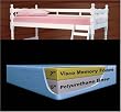 7" Visco 4 Kids Pink Mattress By SilverRest
