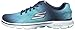 Skechers Women's Go Walk 3-Pulse Walking Shoe, Navy/Aqua, 9 M US