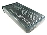 DELL PREMIUM LAPTOP BATTERY FOR INSPIRON 1000 1200 2200; LATITUDE 110L; P/N 312-0292 312-0326 312-0335 G9812 H9566 M5701 T5443 W5543
