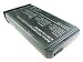 DELL PREMIUM LAPTOP BATTERY FOR INSPIRON 1000 1200 2200; LATITUDE 110L; P/N 312-0292 ...