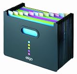 Eligo Desk Storage Expander File 13 Part. Landscape A4.