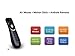 T2 2.4GHz Remote Controller Fly 3D Motion Stick Android Remote for PC, Smart TV, Set-top-box, Android TV Box, Media Player