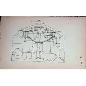1887 Navy Ships Plan Diagram Mougin Cupola Land Forts