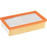 DEWALT D279041H Quick Change HEPA Filter