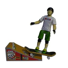 Pro Skaters