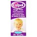Calpol Infant Suspension Sugar-Free 120Mg/5Ml 100Ml