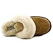 Ugg Australia Aira Women Round Toe Suede Blue Slipper