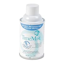 Metered Aerosol Fragrance Refill, 30-Day Refill, Baby Powder Scent WTB332512TMCA