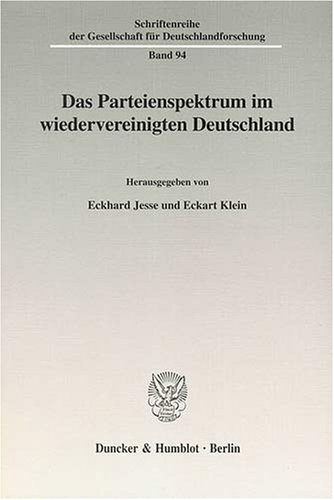 Parteienspektrum