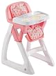 Corolle Mon Premier Nursery My First High Chair - 15" x 11" x 10"