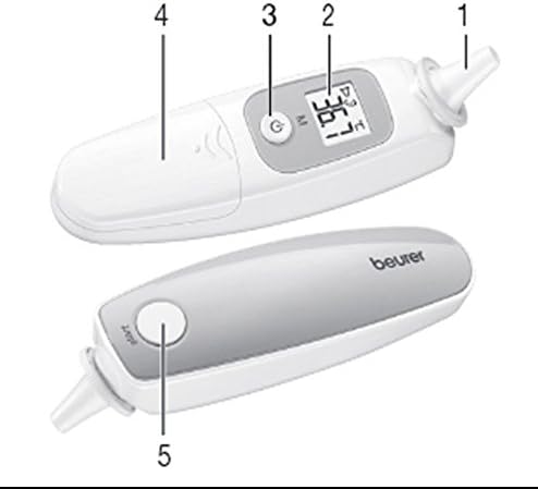 Beurer Ear Thermometer FT78