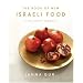 Favorite Cookbooks