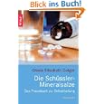 Produkt-Information 