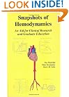 Snapshots of Hemodynamics