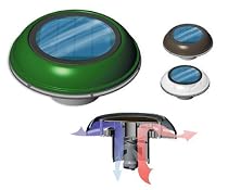 Multipurpose Solar vent