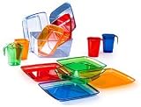 Eigenschaften GSI Outdoors  / Lexangeschirr X2 GSI
