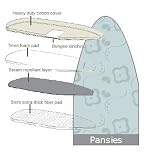 Polder IBC-9548-82 48-Inch Heavy Use Replacement Ironing Pad and Cover