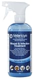 All AnimalHydroGel Spray 16 oz Trigger