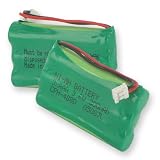 Replacement Battery For GE 5-2628 - NiMH 800mAh 52628