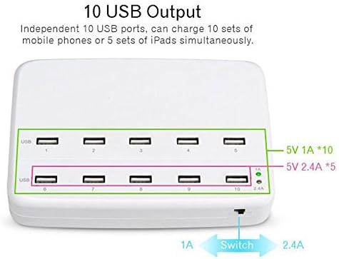Portable Charger，Desktop Charger，Travel Charger ,Wall charger,Portable Charger，MOluo 60 Watt (12 Amp) 10-Port Family-Sized Desktop USB Rapid Charger. Smart USB Charger with Auto Detect Technology for iPhone 6 5s 5c 5, iPad Air mini, Galaxy S5 S4, Note 3 2, the new HTC One (M8), Nexus and More [White] (AX-TPCS)