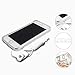 iPhone SE Case, Ixir {Air Cushion} - Transparent Crystal Clear {Shock-proof} Case for Apple iPhone SE 5 5S 5C - TPU Rubber Flexible Case