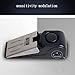 EASYOWN Personal Security Door Stop Alarm