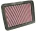 K&N Filters 332306 Air Filter