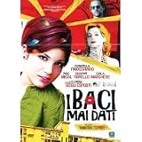 I Baci Mai Dati