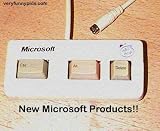 Biztalk Ebay Adapter