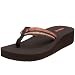 Teva Women's Mandalyn Wedge Double Strap Sandal