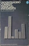 Understanding company financial statements