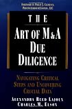 The Art of M&A Due Diligence