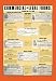 Commercial and Legal - Paper Poster (18.75 x 28.5)