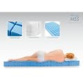 MSS� LINA 7 ZONEN COMFORT KALTSCHAUM MATRATZE 90x200 cm