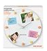 Magnetic Memo Clock Duckie