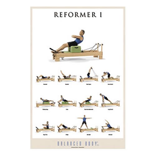 Exercise Poster, Reformer I