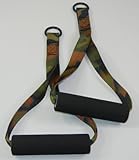 Trainer In a Bag, Resistance Band Handles, Made In the USA