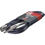 Détails sur le produit