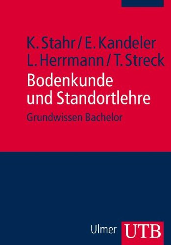 Bodenkunde