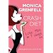 Crash Diet - Lose 7lbs in 7 Days