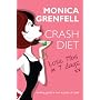 Crash Diet - Lose 7lbs in 7 Days