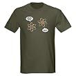 I've Lost An Electron Military Green T-Shirt Geek Dark T-Shirt by CafePress