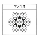 水本機械 ステンレスワイヤーロープ 7×19 ロープ径9.0mm 200m巻価格 W19-9