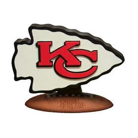 Memory Company Kansas City Chiefs Logo Figurine